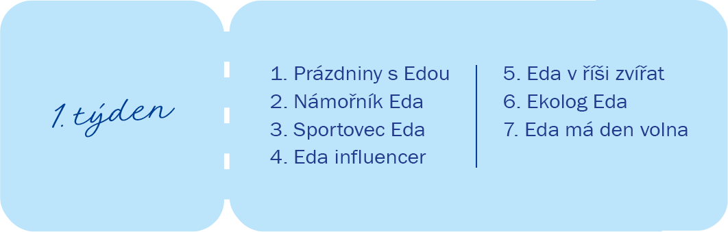 1.týden