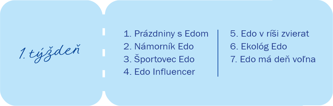 1.týden